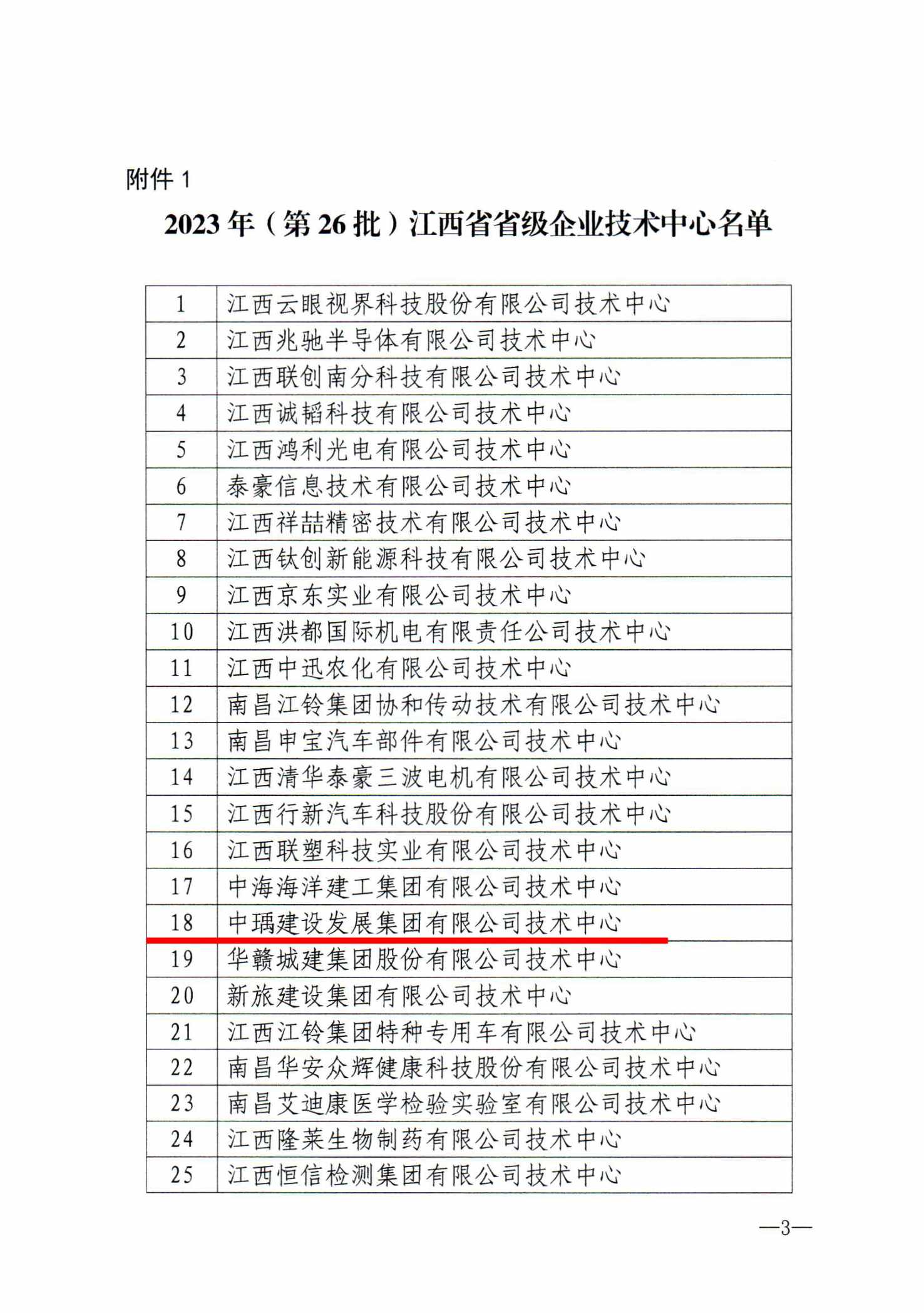 劃紅線.jpg 劃紅線.jpg